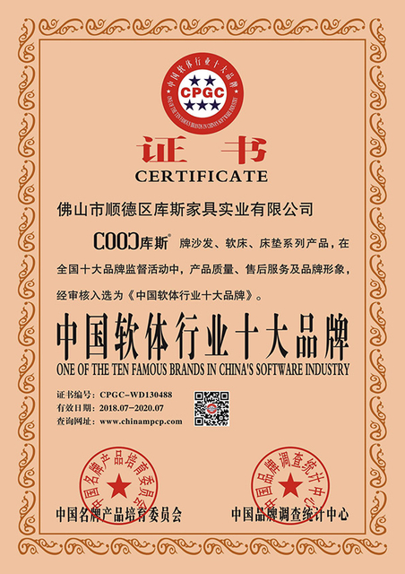 Certificates
